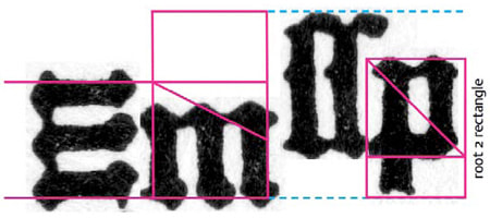 Em-square and ascenders/descenders in Gutenberg’s textura