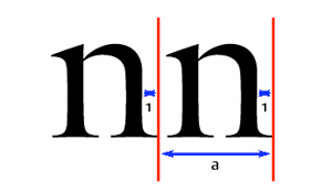 Deﬁning the width of the character /n